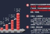 长虹电视酷喵应用如何关闭广告？关闭广告的步骤是什么？