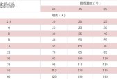 希捷移动硬盘接头损坏如何维修？维修成本大概是多少？