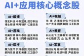 人性机器人与人工智能的区别在哪里？