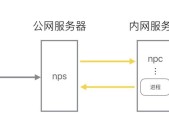 局域网服务器搭建步骤有哪些？局域网服务器搭建教程图解是什么？