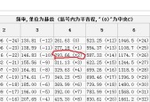 水木连华完美世界调音方法是什么？