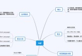 SQL数据分析的关键技能和学习方法（从零开始学习SQL数据分析的最佳路径）