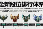英雄联盟段位提升困难？有效追分策略是什么？