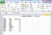 学习办公软件Excel表格基础教程（掌握Excel表格的基本操作与技巧）