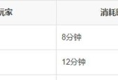 洛克王国游玩指南在哪里？如何获取？