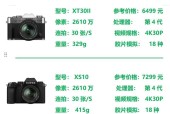 如何购买到真正便宜的相机？购买相机有哪些省钱技巧？