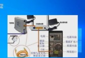 WIFI路由器的正确安装步骤是什么？安装过程中常见问题有哪些？