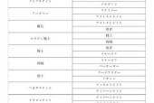 火炬之光2单机版如何选择职业？各职业特点及常见问题解答？