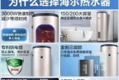 美发用热水器如何选择？正确使用方法是什么？