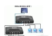 网关端口信息如何查找？有哪些方法可以尝试？