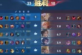 胜率57%上王者在王者荣耀中算什么水平？