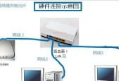 妈妈拔网线后如何接路由器？接路由器的步骤是什么？
