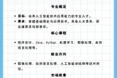 人工智能技术应用专科生职业规划？学习路径如何规划？