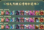 英雄联盟中兰博的真实名字是什么？角色背景故事有哪些？