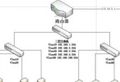 华为173路由器不可上网怎么办？故障排查方法是什么？