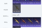 王者荣耀巡查员有哪些福利？如何成为巡查员？