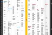 国产电脑CPU性能排行榜——探究国产处理器在市场中的竞争力（中国自主研发处理器在国内外市场上的表现和前景展望）