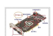 笔记本电脑外接显卡详细教程图解是什么？笔记本外接显卡安装教程图解是什么？