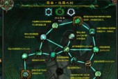 魔兽世界开锁技能代码怎么获取？常见问题有哪些？