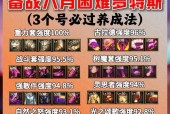 地下城手游如何取消组队？取消组队后的影响是什么？