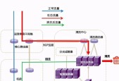如何防范网站服务器的DDoS攻击（从攻击原理到防御策略全面解析）