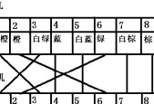 两台台式机一根网线怎么上网？台式机网络连接方法是什么？