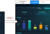 百分点大数据技术团队：BI嵌入式分析实践