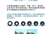 佳能80d相机如何进行批量删除照片？