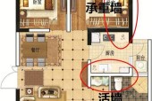 如何判断承重墙是否安全稳固（掌握判断承重墙的方法）