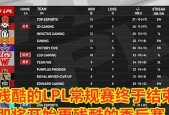 不敢玩战力英雄联盟的原因是什么？如何克服恐惧？