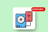 移动硬盘坏了蓝屏怎么解决？硬盘蓝屏的修复方法是什么？