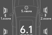 低音炮如何连接设备？哪种设备能发挥最佳效果？