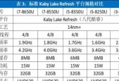 2024年度电脑CPU处理器最新排名揭晓（一览众山小）