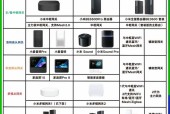 小米网关有哪些开关功能？如何使用这些功能？