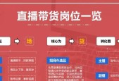 我想开直播如何开？直播开流程是什么？