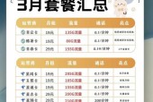 苹果手机如何选择合适的流量卡号码？