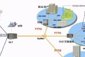 深入解析默认网关（探究默认网关的作用和功能）