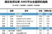 配置高的笔记本电脑排行前十有哪些？最佳高性能笔记本电脑推荐是什么？