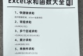 如何使用表格自动求和公式（让Excel轻松完成数据汇总）