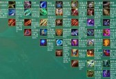 云顶之弈装备合成图解析（打造最强装备体系）