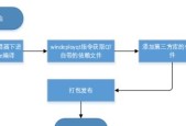 内网FTP服务器搭建教程（快速搭建内网FTP服务器的步骤及配置要点）