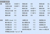 bios适配器刷机方法是什么？