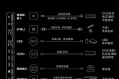 创维电视小维语音怎么打开？操作步骤和常见问题解答？