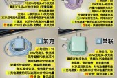 曼斯顿充电器选择多少瓦合适？不同瓦数的充电器有何区别？
