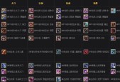 DNF手游散打毕业装备——成就强者的必经之路（探索全新装备体验）