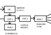 更换路由器有线网络设置步骤是什么？