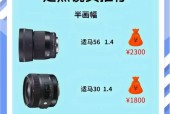 电影镜头改装为相机镜头方法是什么？改装效果如何？