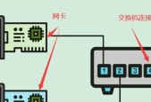 酒店网关连接方法是什么？云朵酒店网络设置常见问题？