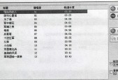 电脑刻录光盘怎么操作？遇到错误提示怎么办？
