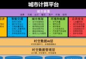 一文看懂专业版和家庭版系统？哪个更适合您的需求？